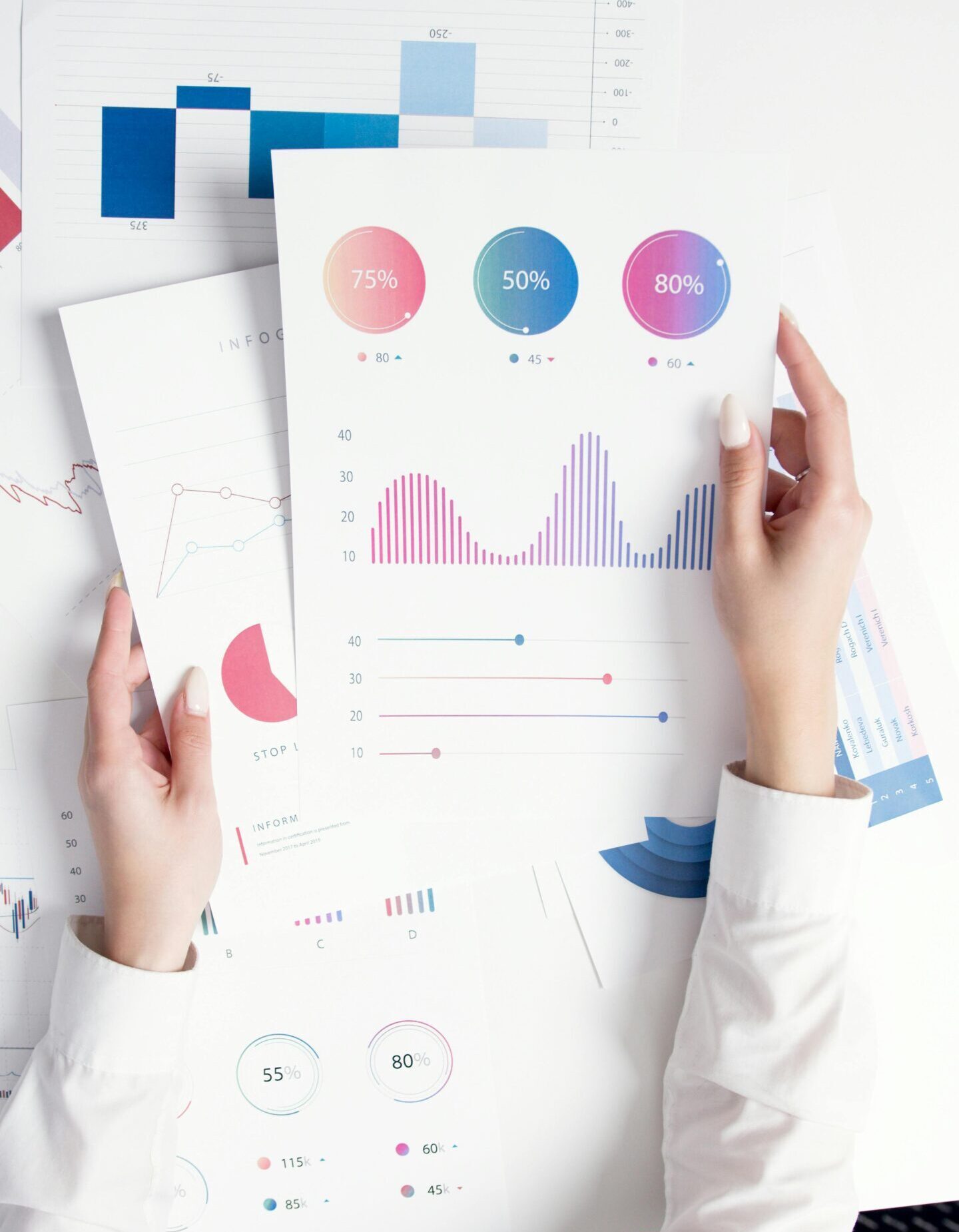 Close-up of hands analyzing colorful business data reports in an office setting.